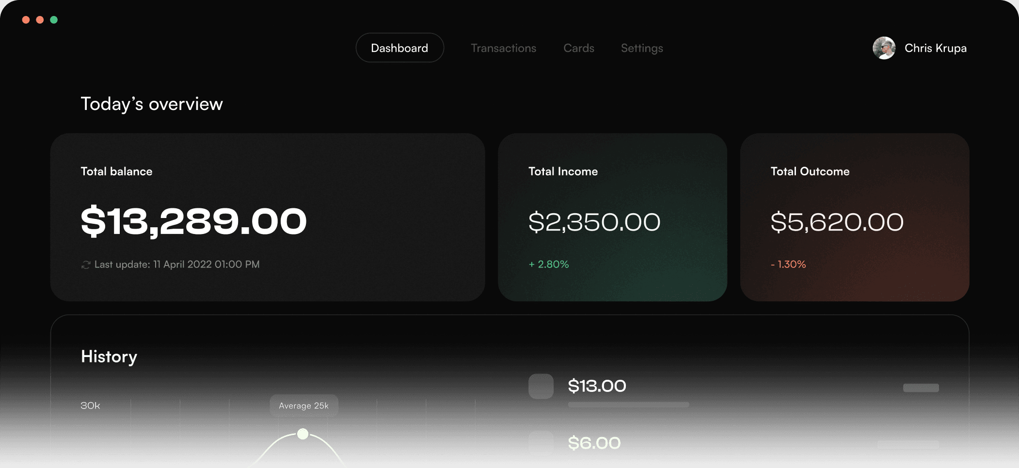 Dashboard